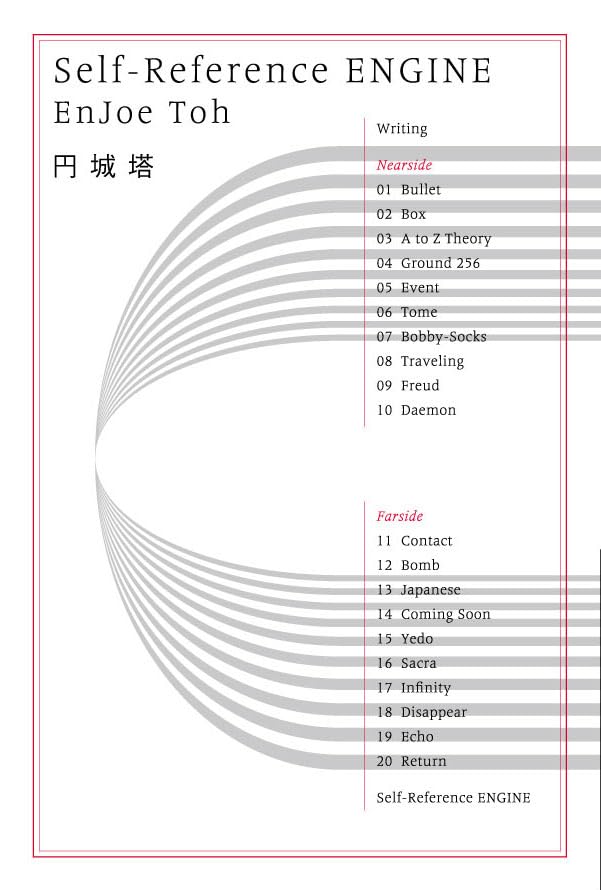 第15位 『Self-Reference ENGINE』 円城塔【143票】